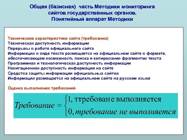 Общая (базисная) часть Методики мониторинга сайтов государственных органов. Понятийный аппарат Методики Технические характеристики сайта