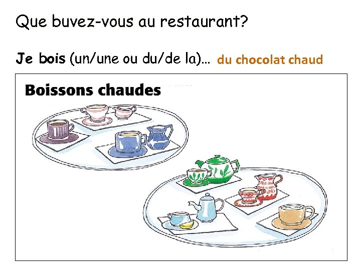 Que buvez-vous au restaurant? Je bois (un/une ou du/de la)… du chocolat chaud 