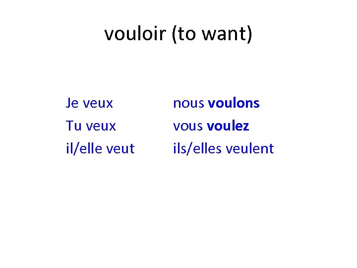 vouloir (to want) Je veux Tu veux il/elle veut nous voulons voulez ils/elles veulent