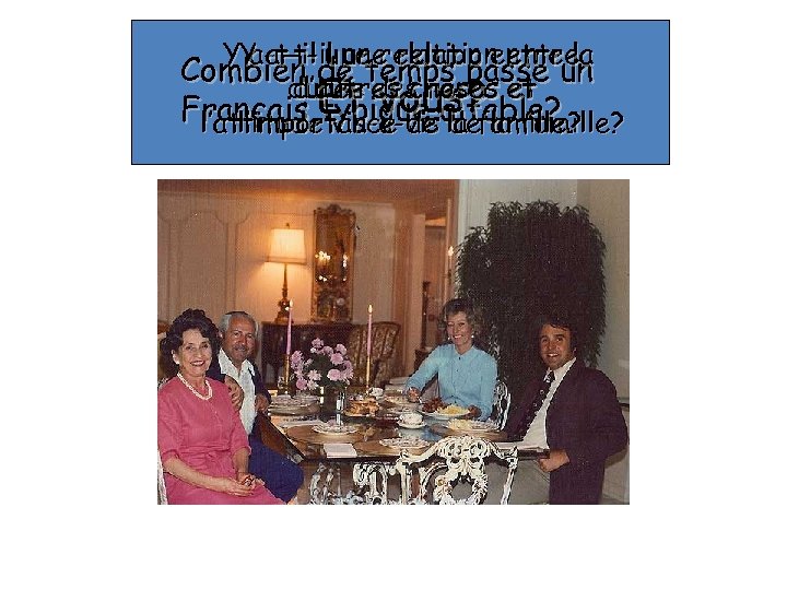 YY a-t-il une relation entre la Combien de temps passe un durée des repas