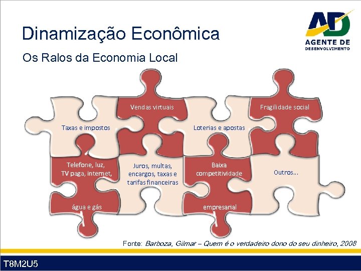 Dinamização Econômica Os Ralos da Economia Local Vendas virtuais Taxas e impostos Telefone, luz,