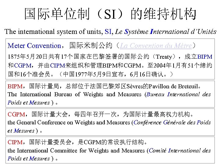 国际单位制（SI）的维持机构 The international system of units, SI, Le Système International d’Unités Meter Convention，国际米制公约（La Convention