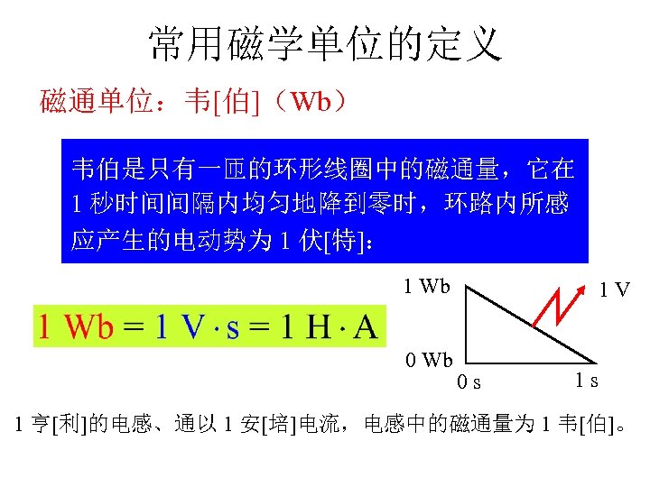 常用磁学单位的定义 磁通单位：韦[伯]（Wb） 韦伯是只有一匝的环形线圈中的磁通量，它在 1 秒时间间隔内均匀地降到零时，环路内所感 应产生的电动势为 1 伏[特]： 1 Wb 0 Wb 1 V