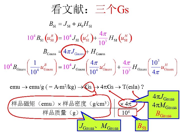 看文献：三个Gs emu/g ( = A m 2/kg) Gs 4 Gs T(esla) ? 样品磁矩（emu） 样品密度（g/cm