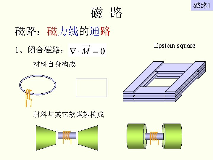 磁 路 磁路 1 磁路：磁力线的通路 1、闭合磁路： 材料自身构成 材料与其它软磁轭构成 Epstein square 