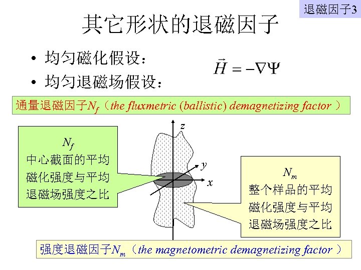 退磁因子 3 其它形状的退磁因子 • 均匀磁化假设： • 均匀退磁场假设： 通量退磁因子Nf（the fluxmetric (ballistic) demagnetizing factor ） z