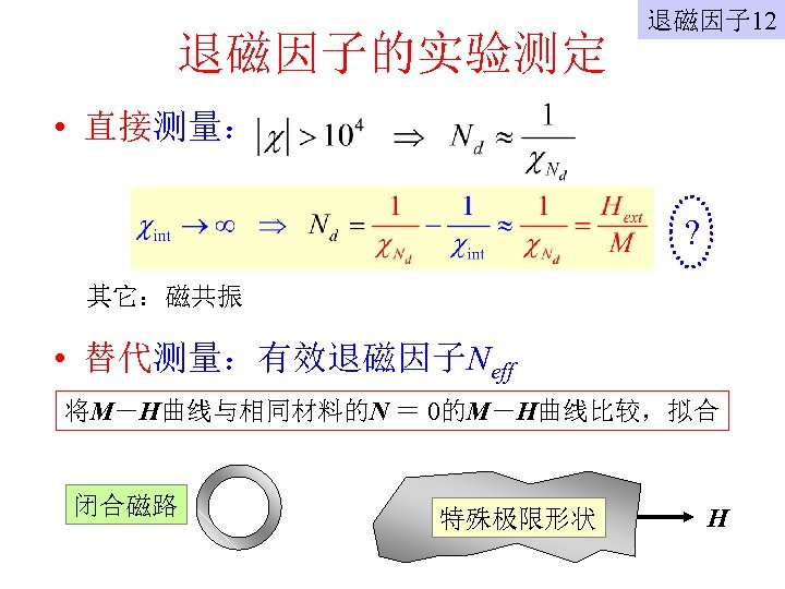 退磁因子的实验测定 退磁因子 12 • 直接测量： ? 其它：磁共振 • 替代测量：有效退磁因子Neff 将M－H曲线与相同材料的N ＝ 0的M－H曲线比较，拟合 闭合磁路 特殊极限形状