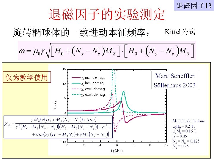 退磁因子的实验测定 旋转椭球体的一致进动本征频率： 仅为教学使用 退磁因子 13 Kittel公式 