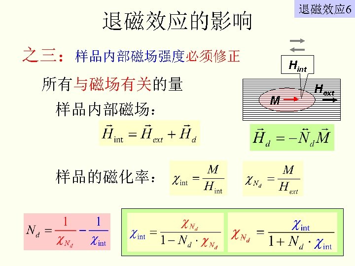 退磁效应 6 退磁效应的影响 之三：样品内部磁场强度必须修正 Hint 所有与磁场有关的量 样品内部磁场： 样品的磁化率： M Hext 