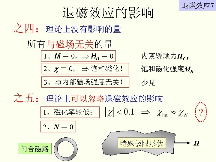 退磁效应的影响 退磁效应 7 之四：理论上没有影响的量 所有与磁场无关的量 1、M ＝ 0， Hd ＝ 0 内禀矫顽力HCJ 2、 ＝
