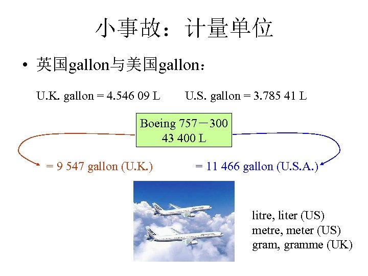 小事故：计量单位 • 英国gallon与美国gallon： U. K. gallon = 4. 546 09 L U. S. gallon
