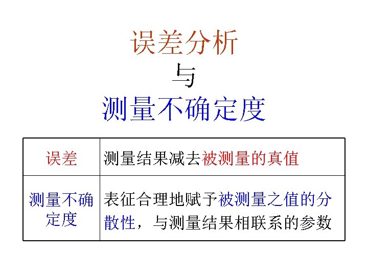 误差分析 与 测量不确定度 误差 测量结果减去被测量的真值 测量不确 表征合理地赋予被测量之值的分 定度 散性，与测量结果相联系的参数 