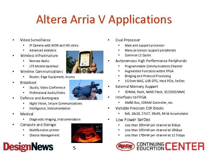 Altera Arria V Applications • Video Surveillance • • • Night Vision, Secure Communications