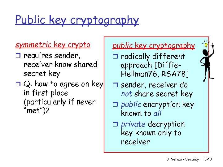 Public key cryptography symmetric key crypto r requires sender, receiver know shared secret key