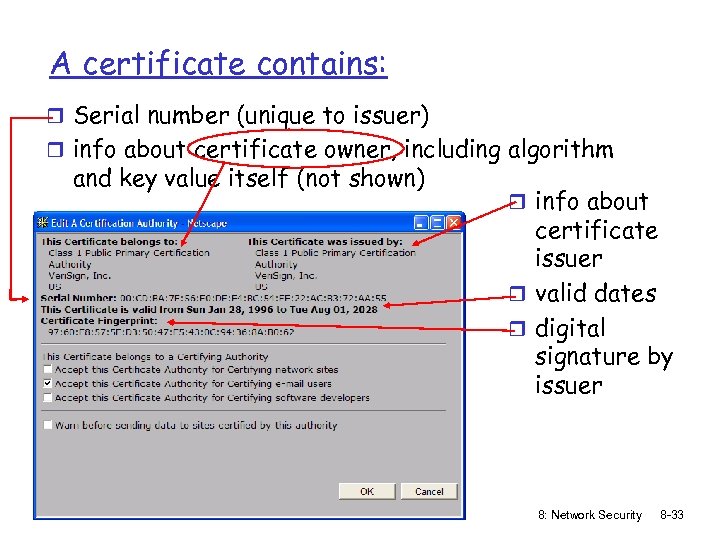 A certificate contains: r Serial number (unique to issuer) r info about certificate owner,