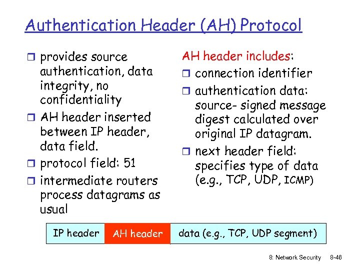 Authentication Header (AH) Protocol r provides source authentication, data integrity, no confidentiality r AH