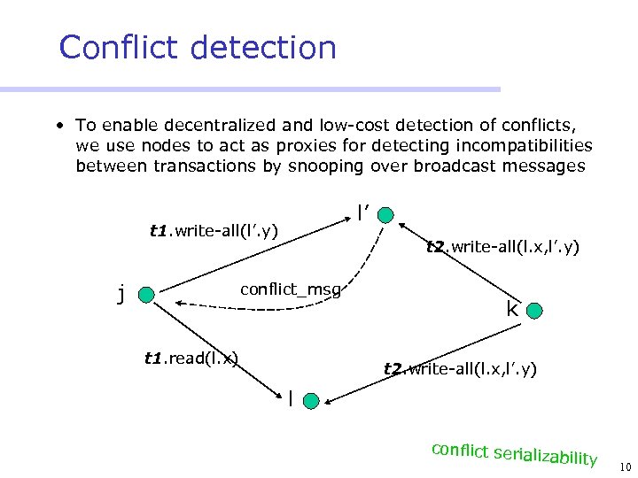 Conflict detection • To enable decentralized and low-cost detection of conflicts, we use nodes