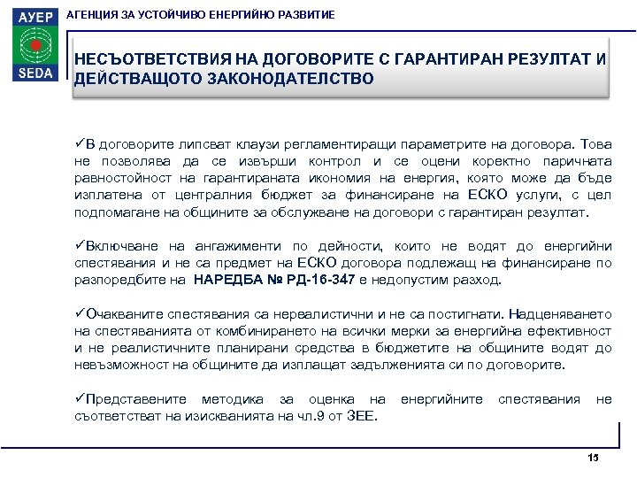 АГЕНЦИЯ ЗА УСТОЙЧИВО ЕНЕРГИЙНО РАЗВИТИЕ НЕСЪОТВЕТСТВИЯ НА ДОГОВОРИТЕ С ГАРАНТИРАН РЕЗУЛТАТ И ДЕЙСТВАЩОТО ЗАКОНОДАТЕЛСТВО
