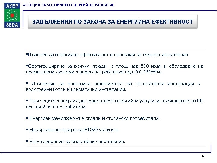 АГЕНЦИЯ ЗА УСТОЙЧИВО ЕНЕРГИЙНО РАЗВИТИЕ ЗАДЪЛЖЕНИЯ ПО ЗАКОНА ЗА ЕНЕРГИЙНА ЕФЕКТИВНОСТ §Планове за енергийна