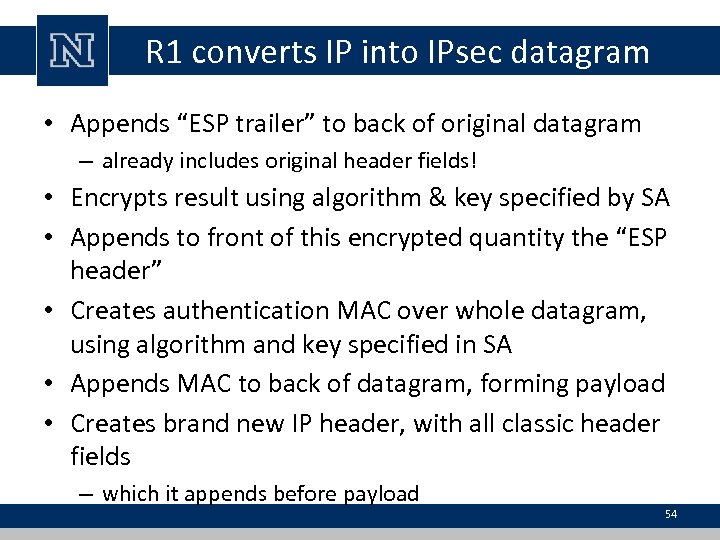 R 1 converts IP into IPsec datagram • Appends “ESP trailer” to back of