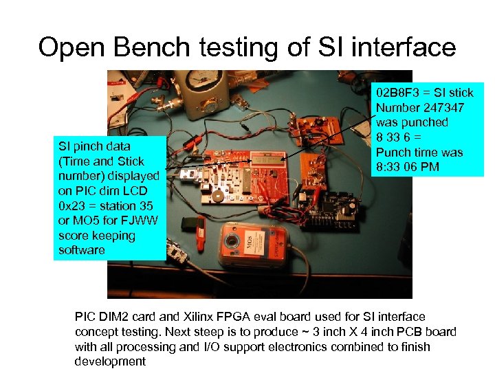 Open Bench testing of SI interface SI pinch data (Time and Stick number) displayed