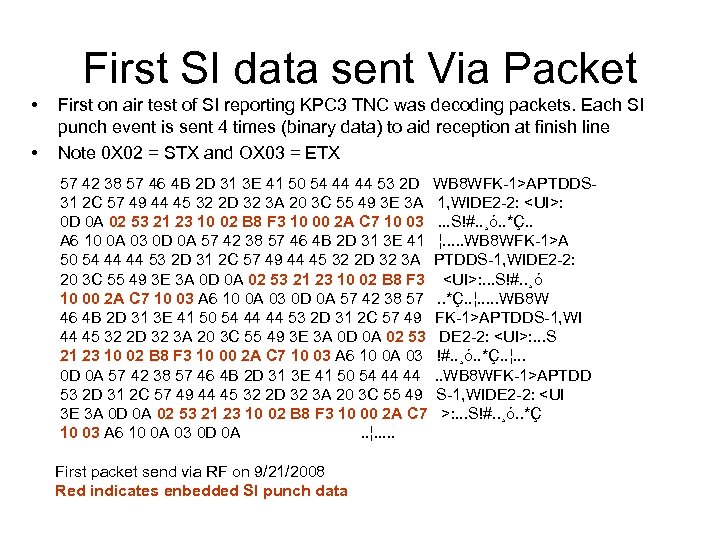 First SI data sent Via Packet • • First on air test of SI