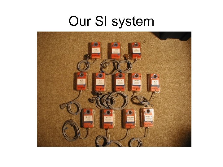 Our SI system 