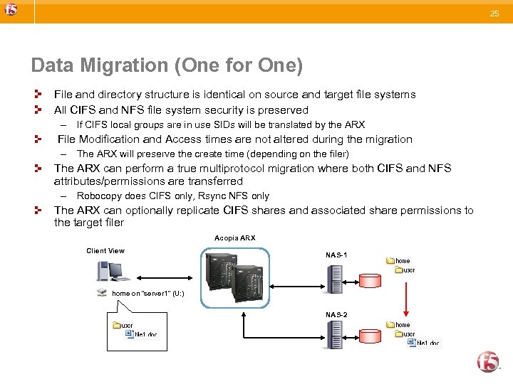 25 Data Migration (One for One) File and directory structure is identical on source