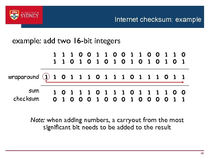 Internet checksum: example: add two 16 -bit integers 1 1 0 0 1 1