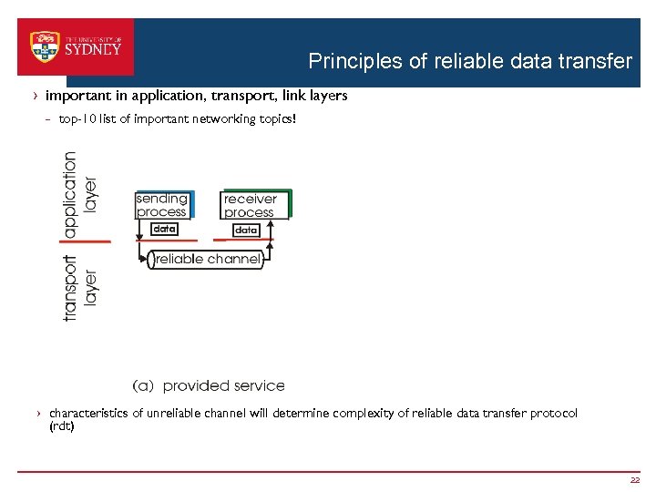 Principles of reliable data transfer › important in application, transport, link layers - top-10