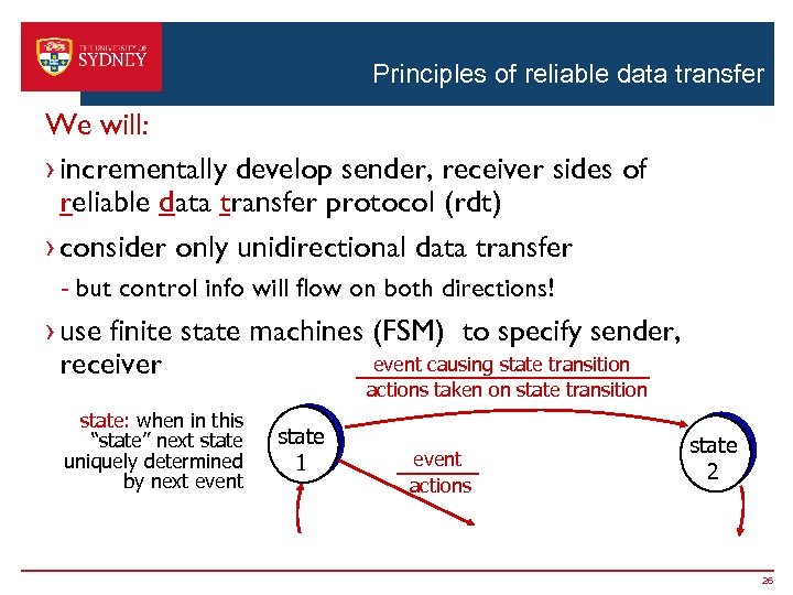 Principles of reliable data transfer We will: › incrementally develop sender, receiver sides of