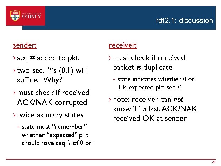 rdt 2. 1: discussion sender: receiver: › seq # added to pkt › must