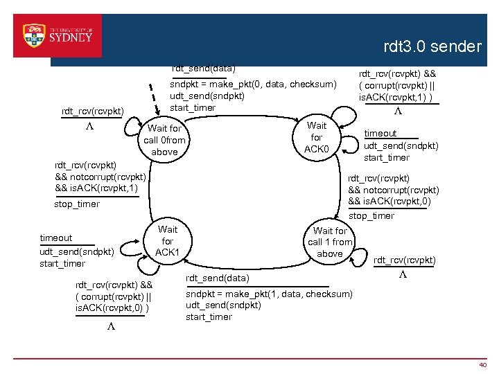 rdt 3. 0 sender rdt_send(data) sndpkt = make_pkt(0, data, checksum) udt_send(sndpkt) start_timer rdt_rcv(rcvpkt) L