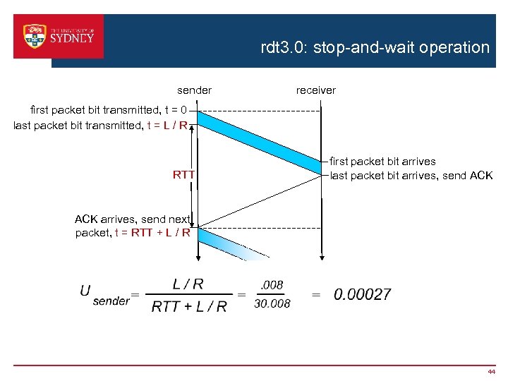 rdt 3. 0: stop-and-wait operation sender receiver first packet bit transmitted, t = 0