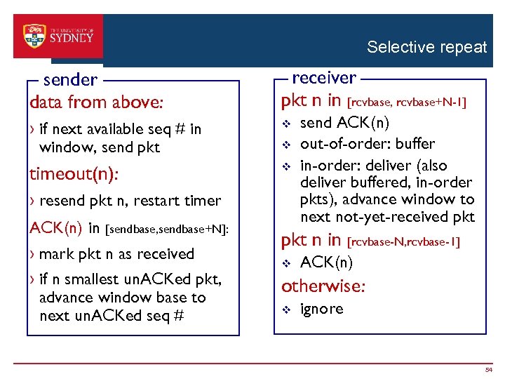 Selective repeat sender data from above: receiver pkt n in [rcvbase, rcvbase+N-1] › if