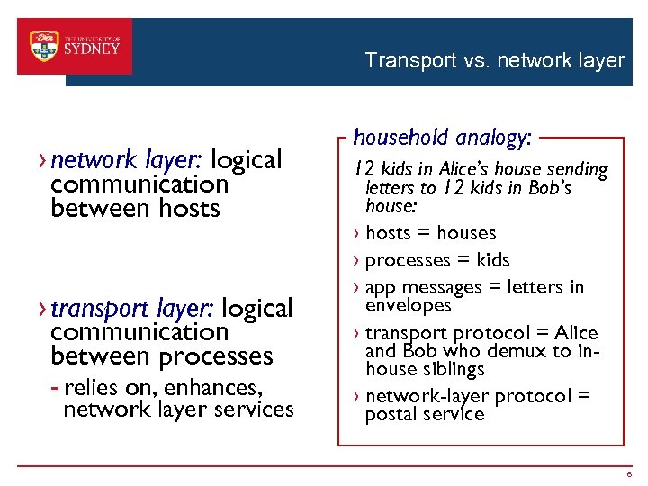 Transport vs. network layer › network layer: logical communication between hosts › transport layer: