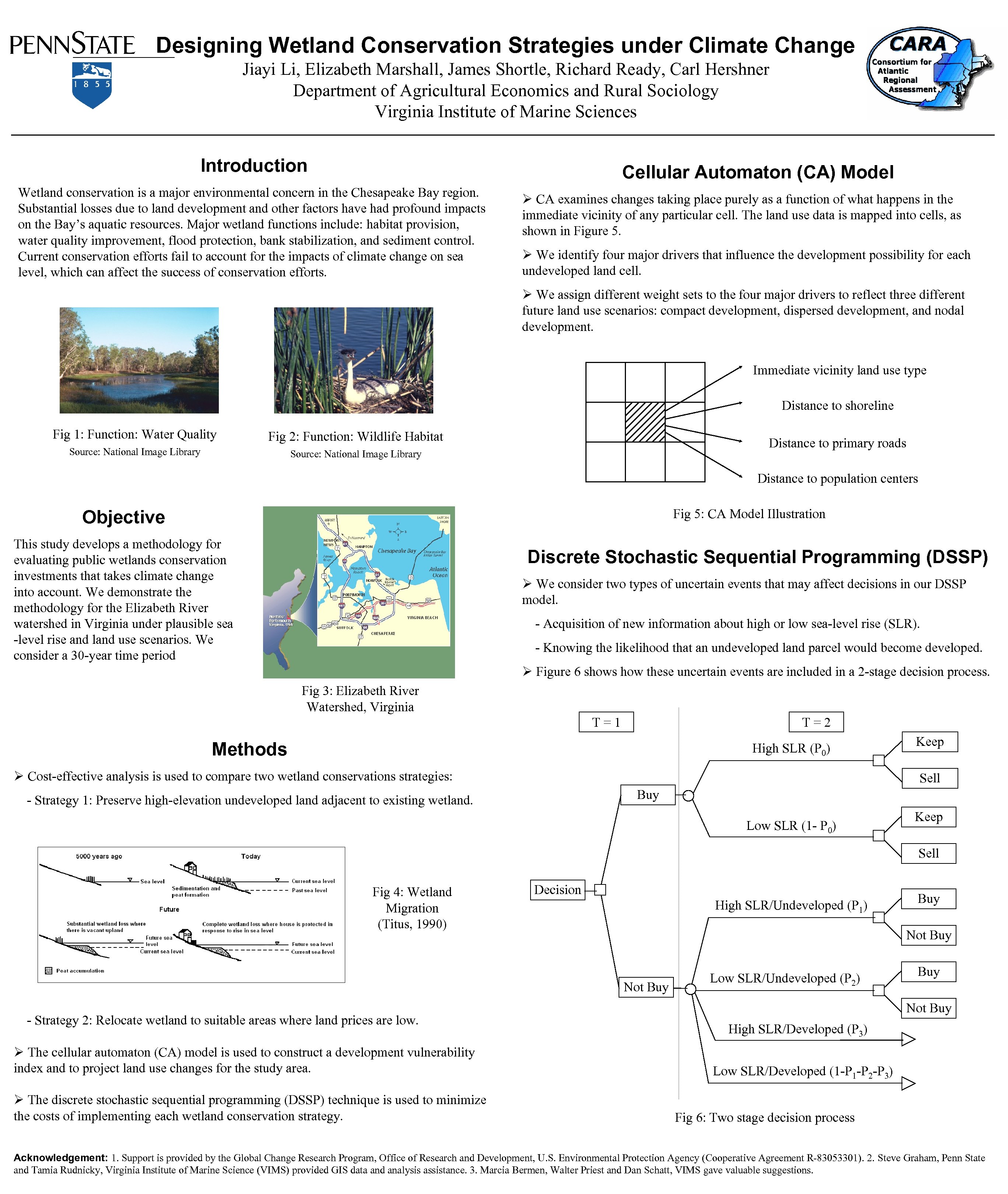 Designing Wetland Conservation Strategies under Climate Change Jiayi Li, Elizabeth Marshall, James Shortle, Richard