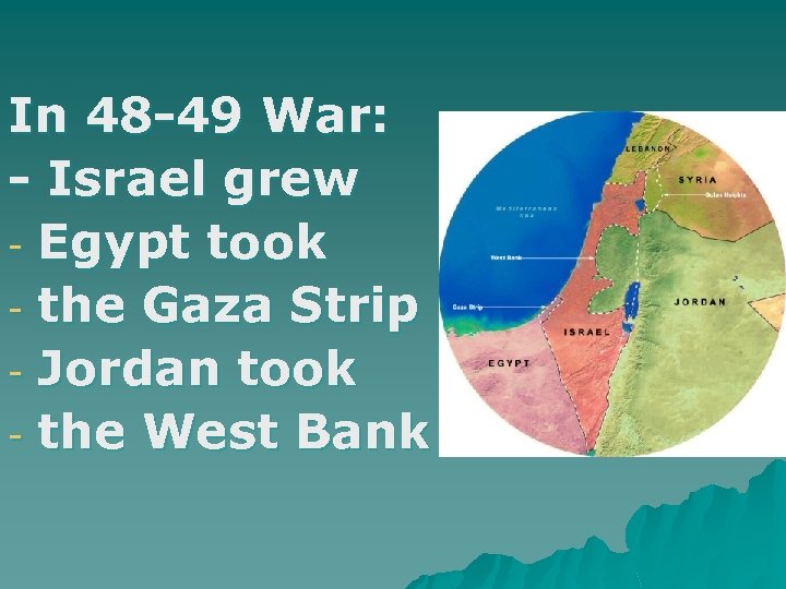 In 48 -49 War: - Israel grew - Egypt took - the Gaza Strip