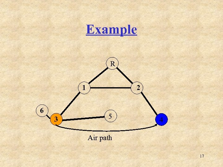 Example R 1 6 3 2 5 4 Air path 17 