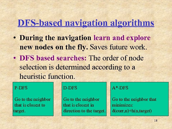 DFS-based navigation algorithms • During the navigation learn and explore new nodes on the
