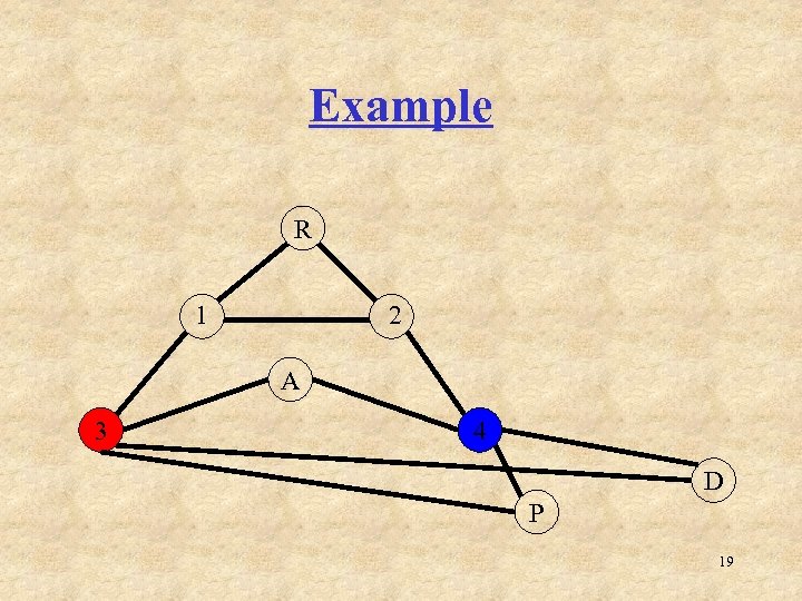Example R 1 2 A 3 4 D P 19 
