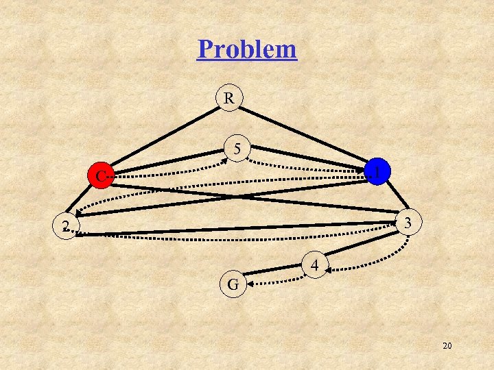 Problem R 5 1 C 3 2 4 G 20 
