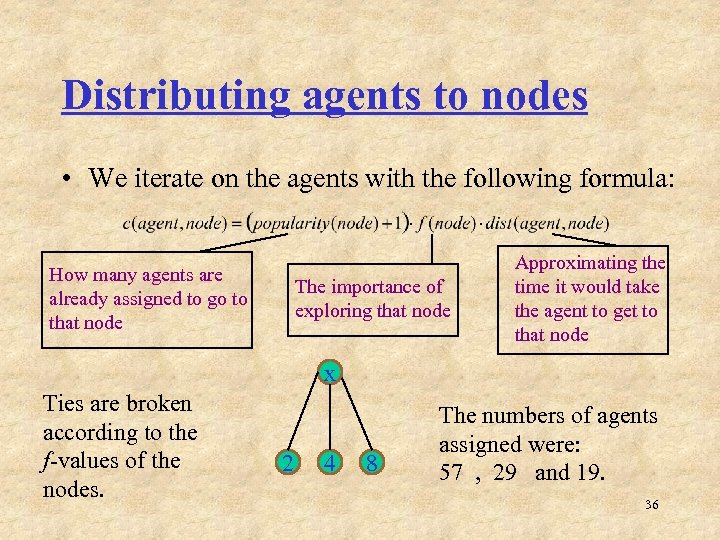 Distributing agents to nodes • We iterate on the agents with the following formula: