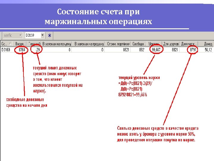 Состояние счета при маржинальных операциях 