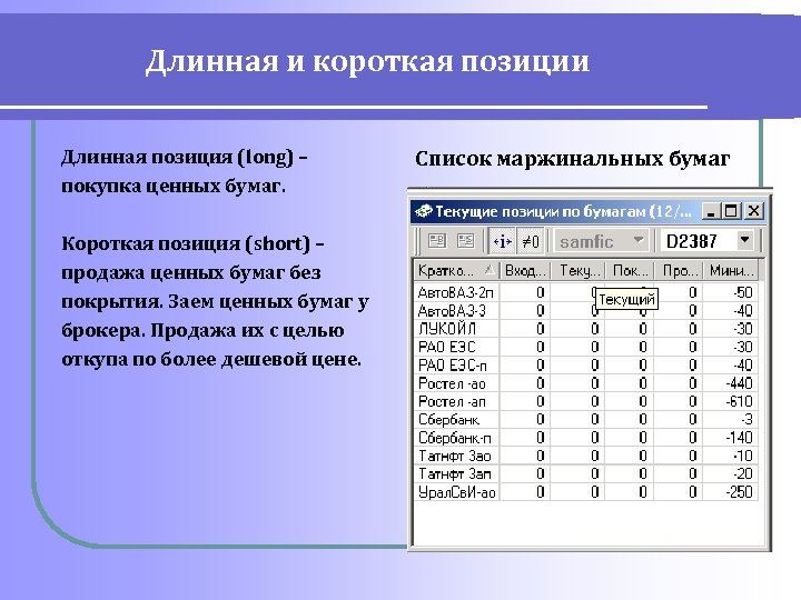 Длинная и короткая позиции Длинная позиция (long) – покупка ценных бумаг. Короткая позиция (short)