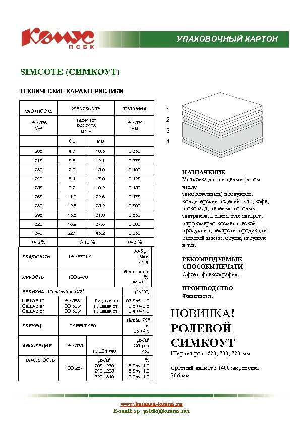 УПАКОВОЧНЫЙ КАРТОН SIMCOTE (СИМКОУТ) ТЕХНИЧЕСКИЕ ХАРАКТЕРИСТИКИ ПЛОТНОСТЬ ЖЁСТКОСТЬ ТОЛЩИНА Taber 15 ISO 2493 м.