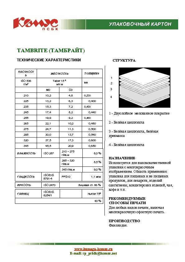 Картон карта солида