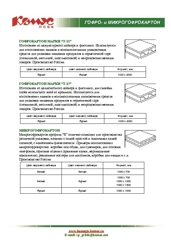 ГОФРО- и МИКРОГОФРОКАРТОН МАРКИ “Т-21” Изготовлен из макулатурного лайнера и флютинга. Используется для изготовления