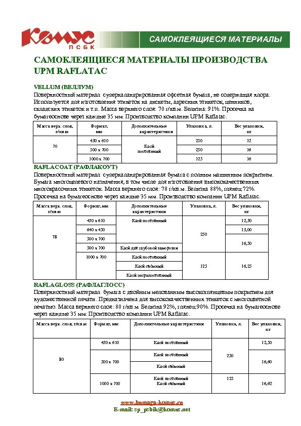 САМОКЛЕЯЩИЕСЯ МАТЕРИАЛЫ ПРОИЗВОДСТВА UPM RAFLATAC VELLUM (ВЕЛЛУМ) Поверхностный материал суперкаландрированная офсетная бумага, не содержащая