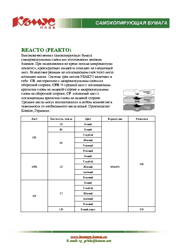 САМОКОПИРУЮЩАЯ БУМАГА REACTO (РЕАКТО) Высококачественная самокопирующая бумага смикрокапсульным слоем для изготовления деловых бланков. При